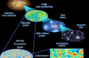 Creation-of-Universe-img-curtesty-nasa-n-forbes